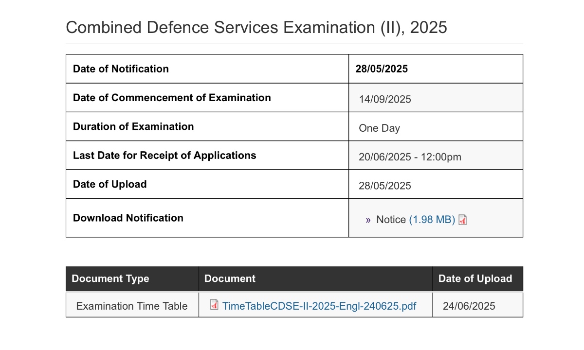 CDS 2 Exam Date