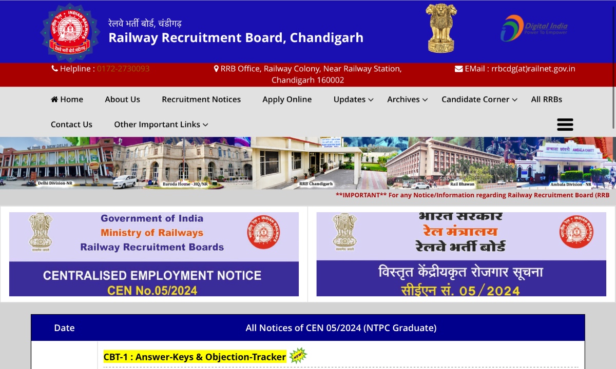 RRB NTPC Result