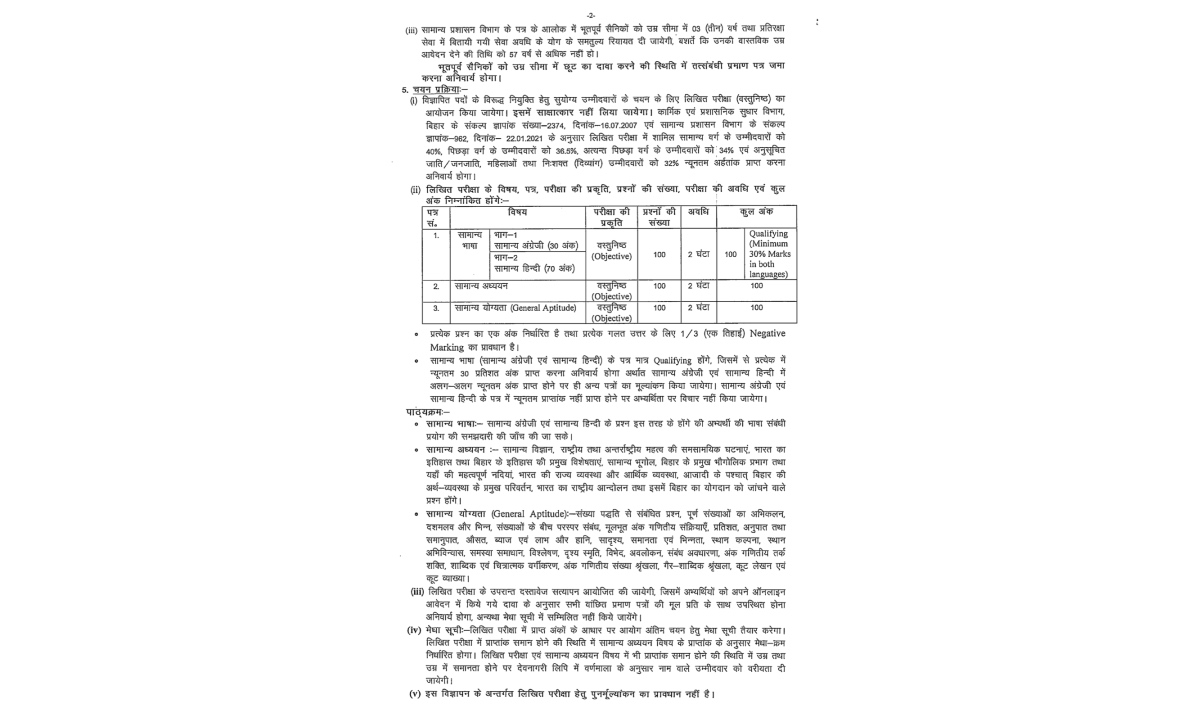 BPSC AEDO Exam Syllabus 