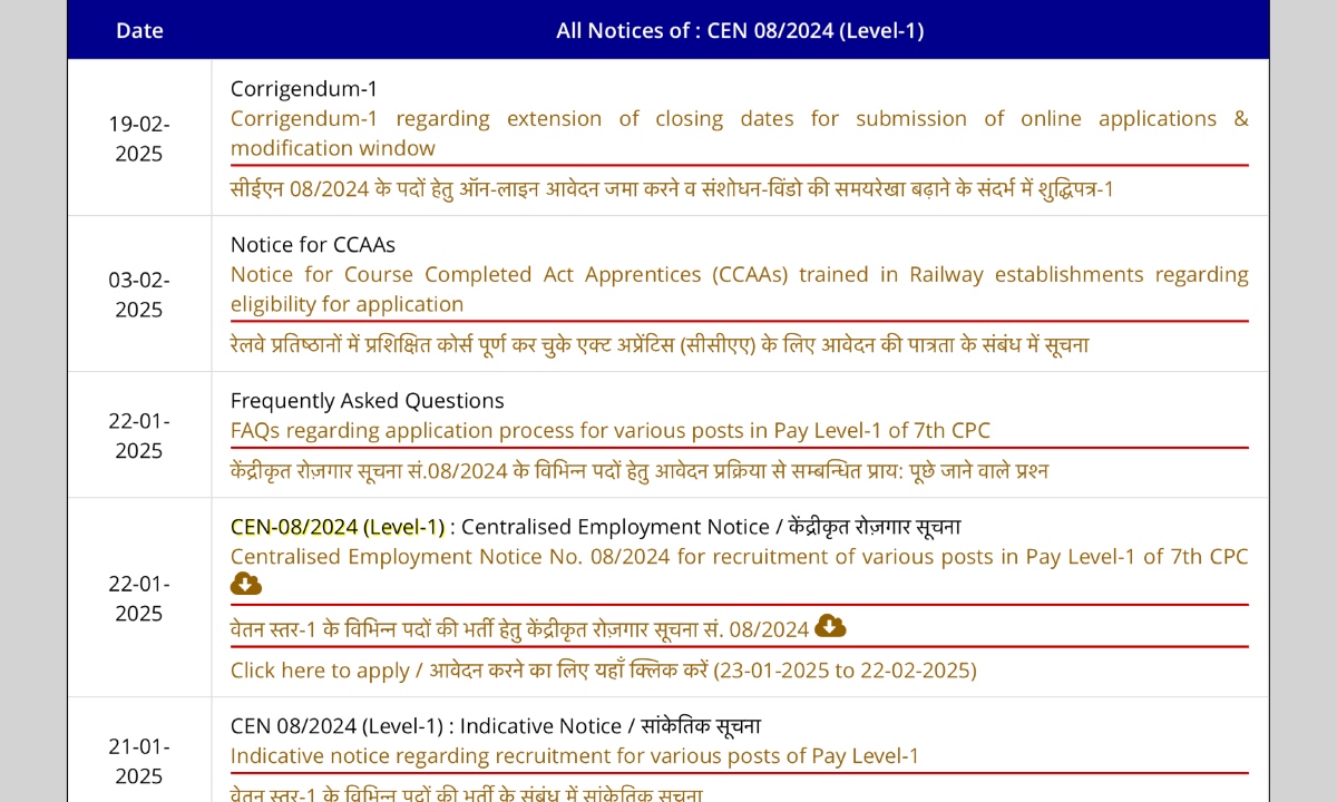 RRB Group D Exam Date