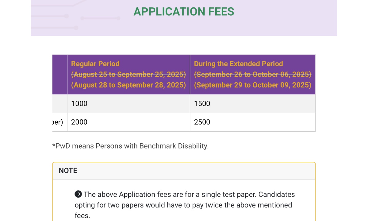 GATE Exam Fee 2026