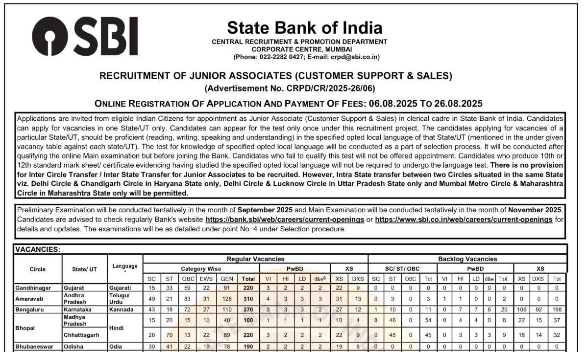 SBI Clerk Prelims Exam Date