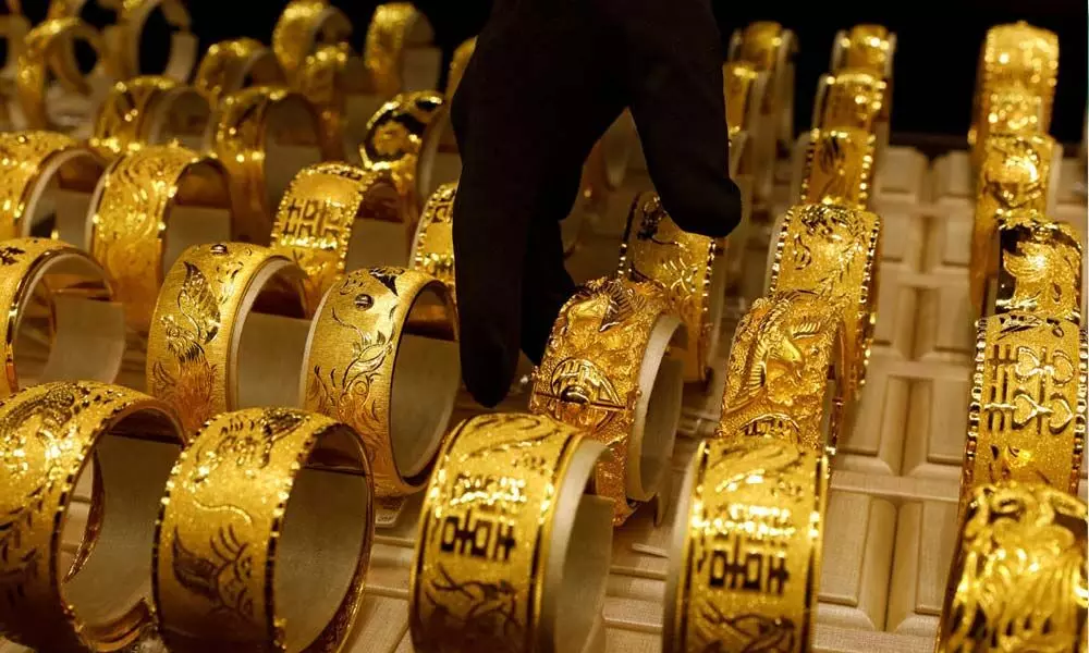 Gold Rate Today in India