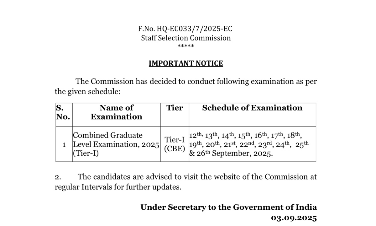 SSC CGL Exam Date