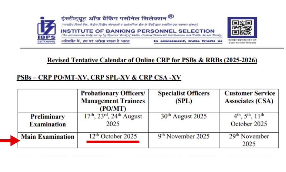 IBPS PO Mains Exam Date