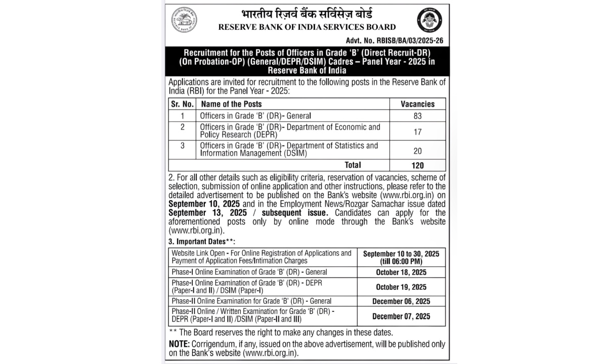 RBI Grade B Recruitment