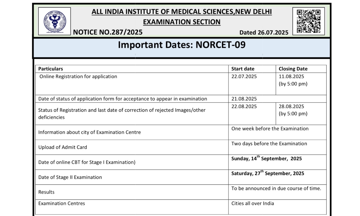 NORCET 9 Exam Date