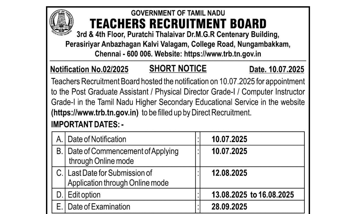 PG TRB Exam Date