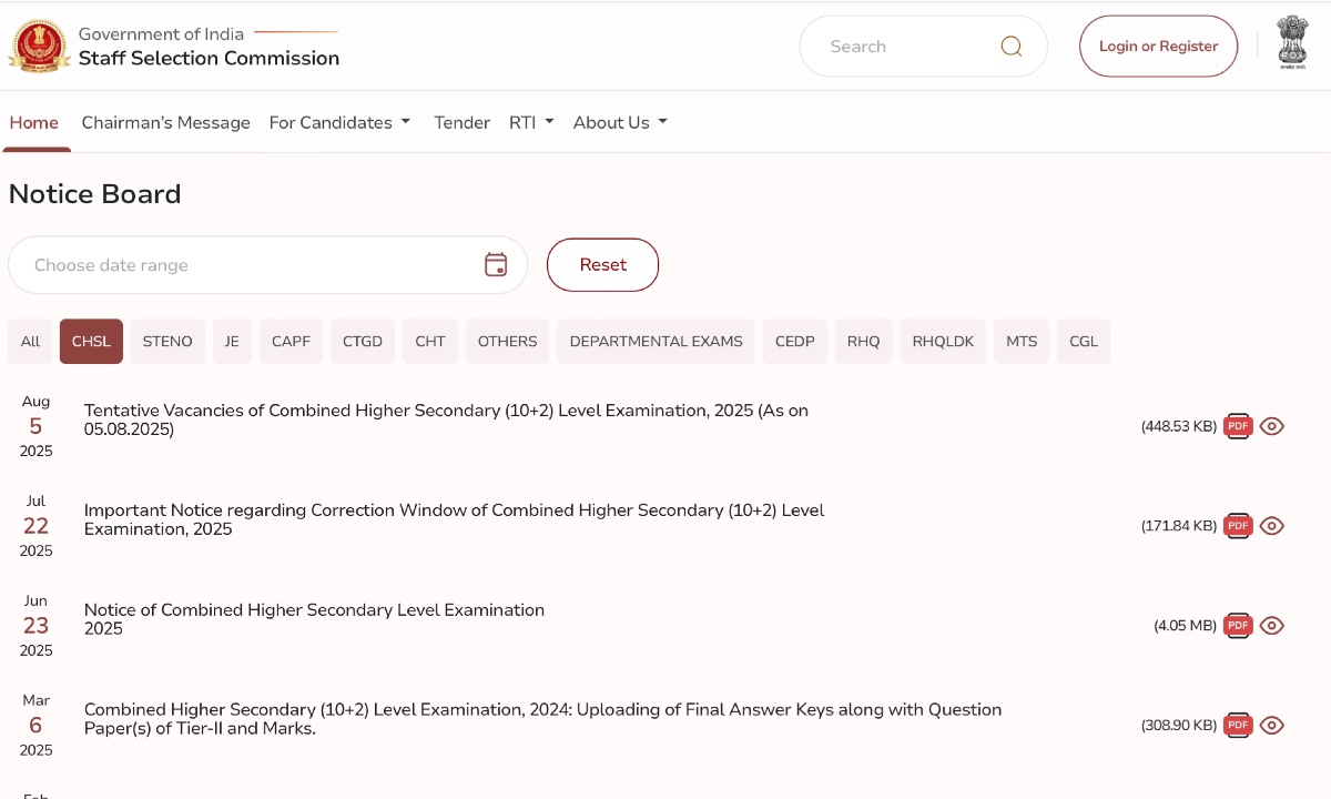 SSC CHSL Admit Card