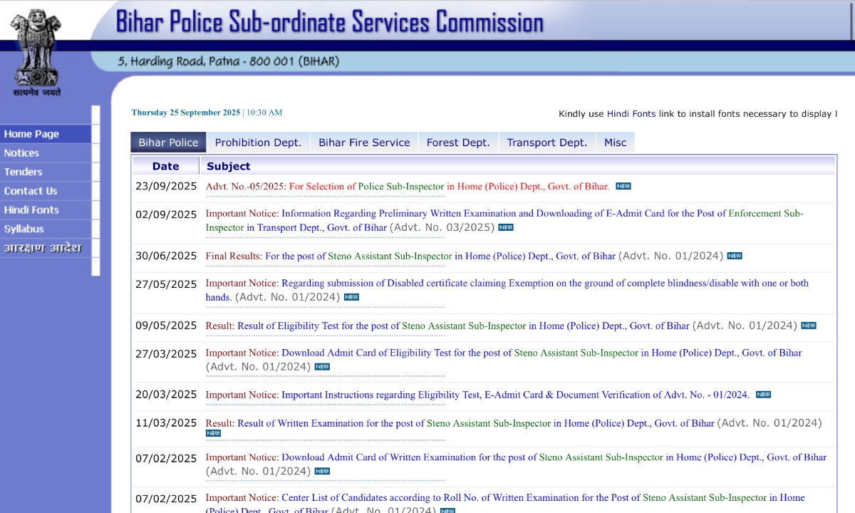 Bihar Police SI Recruitment