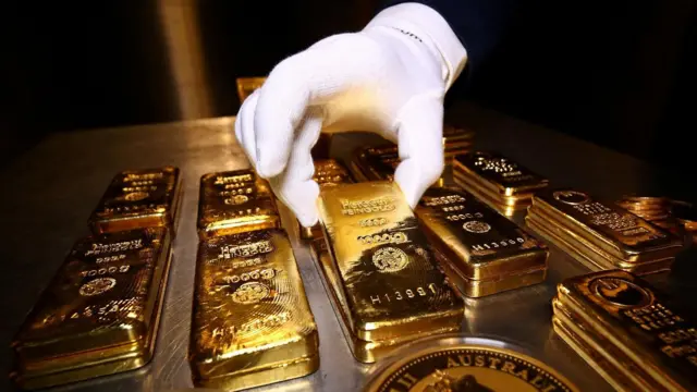 Gold Price Today in India