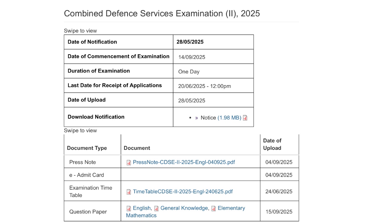 CDS 2 Result