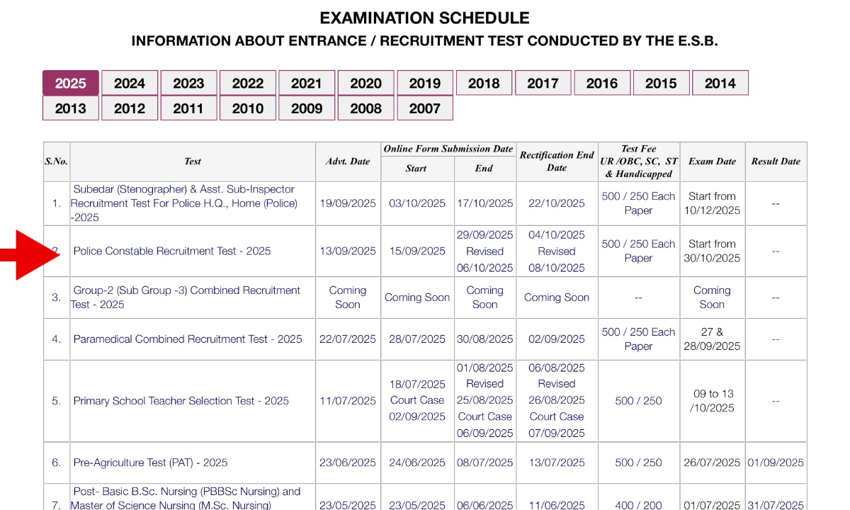 MP Police Exam Date