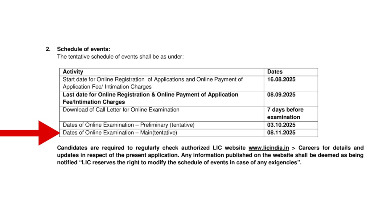 LIC AAO Mains Exam Date