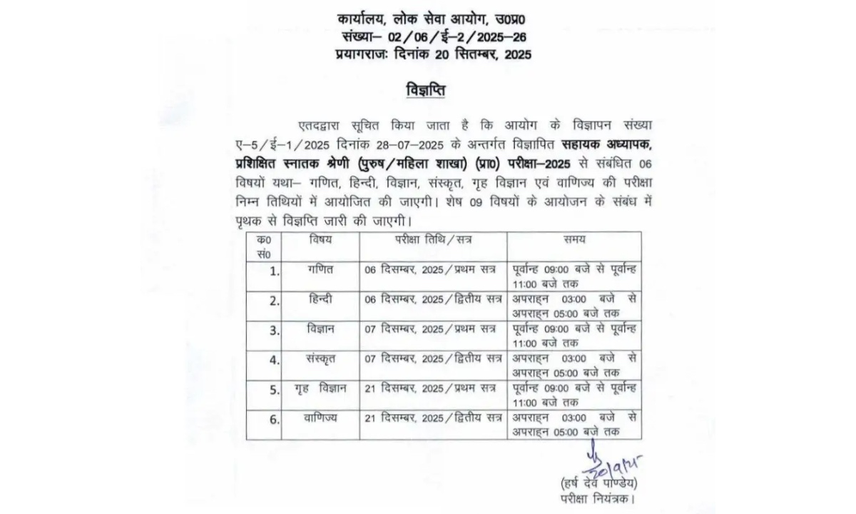 UP LT Grade Exam