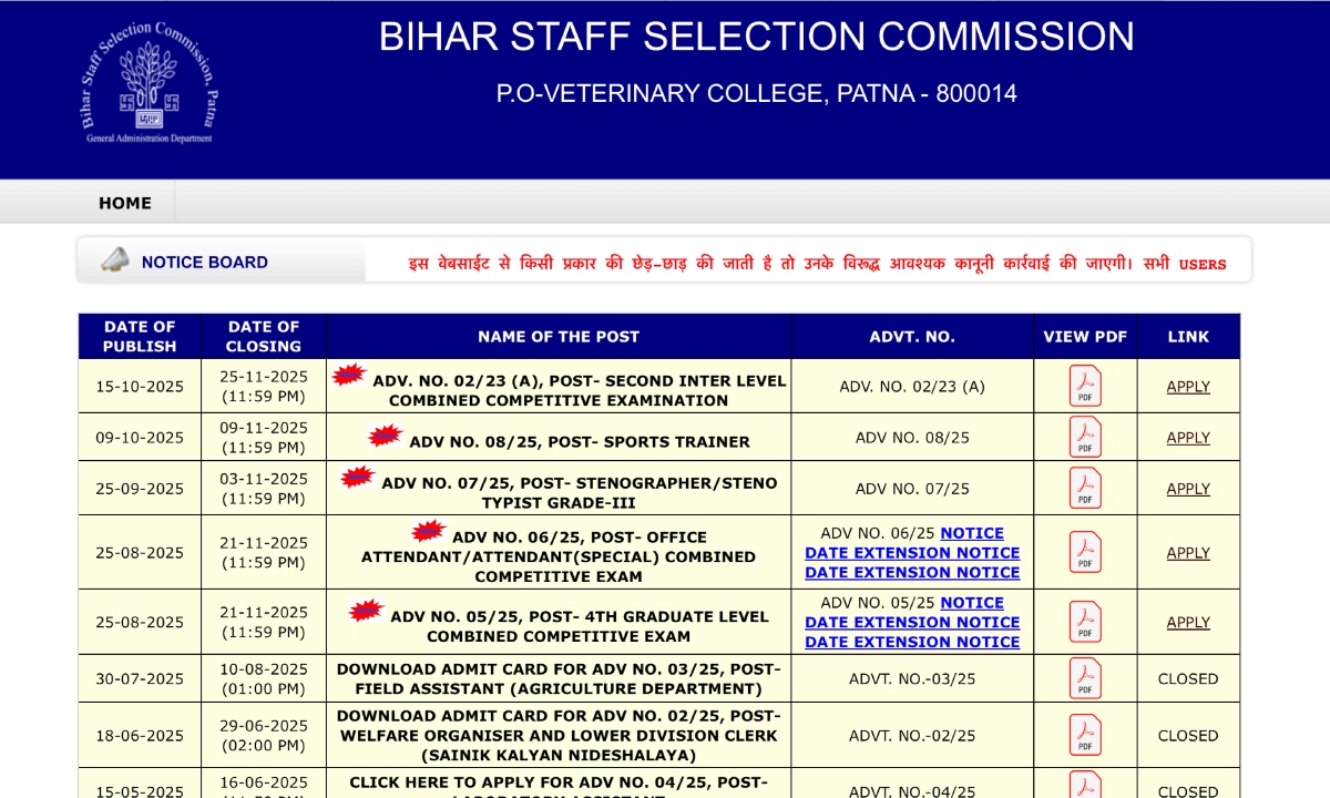 BSSC