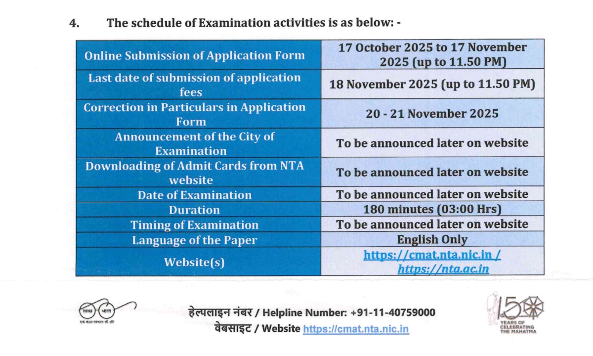 CMAT Exam Date
