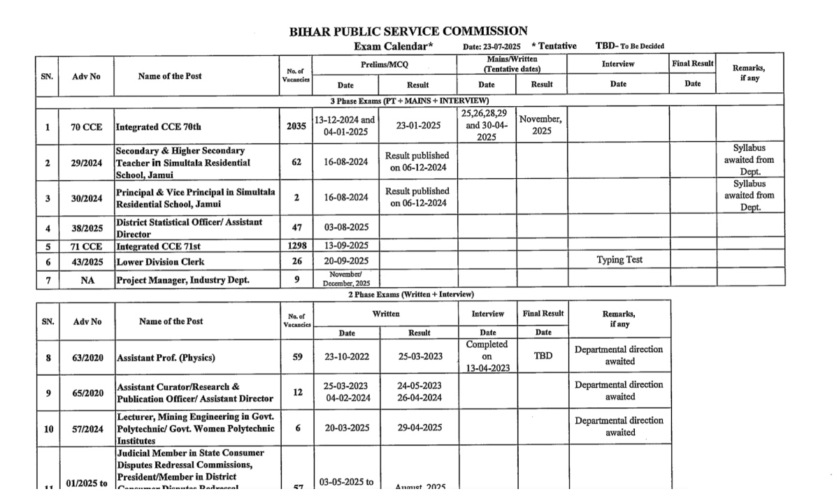 BPSC Exam Calendar 