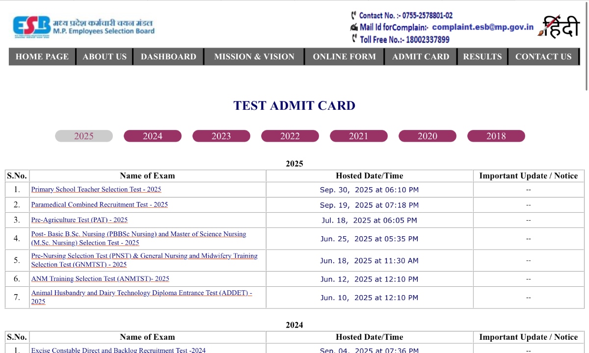 MP Police Admit Card