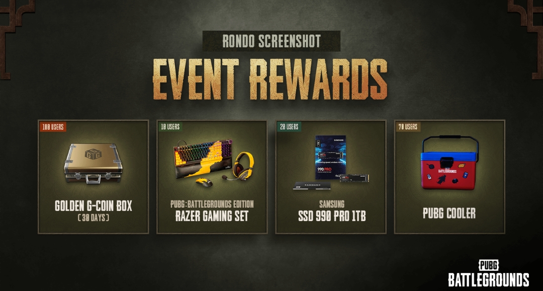 PUBG Players Alert Capture Moments in Rondo and Claim 77,000 UC