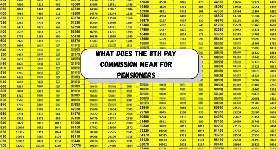 8th Pay Commission