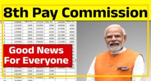 Breaking News: 8th Pay Commission to Increase Minimum Pension to ₹25,740 What It Means for You