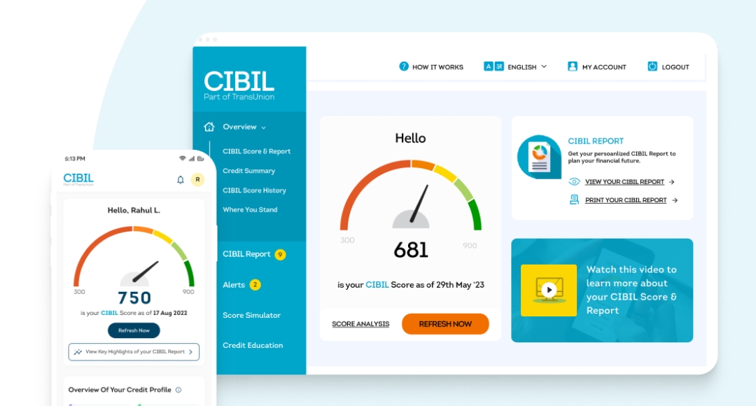 CIBIL Score