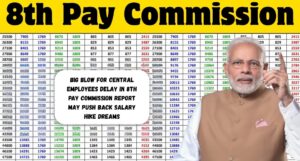 Big Blow for Central Employees: Delay in 8th Pay Commission Report May Push Back Salary Hike Dreams
