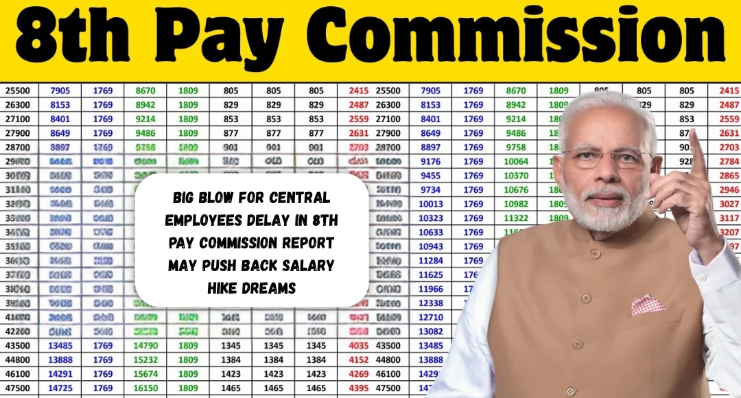 Big Blow for Central Employees: Delay in 8th Pay Commission Report May Push Back Salary Hike Dreams