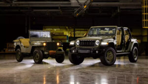 Wrangler Willys 41 Special Edition: Jeep’s Iconic Off-Roader Gets a Modern Twist